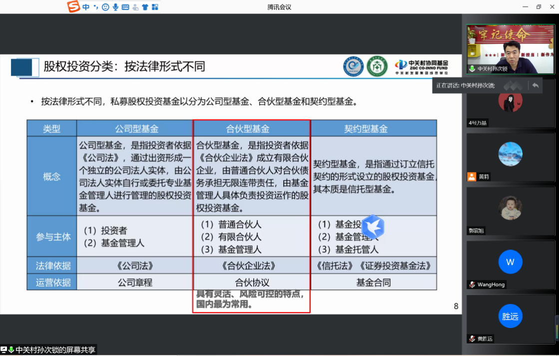 金融市场发展前沿系列讲座（ 四十六）——初心如磐 笃行致远—做好硬科技的耐心投资人